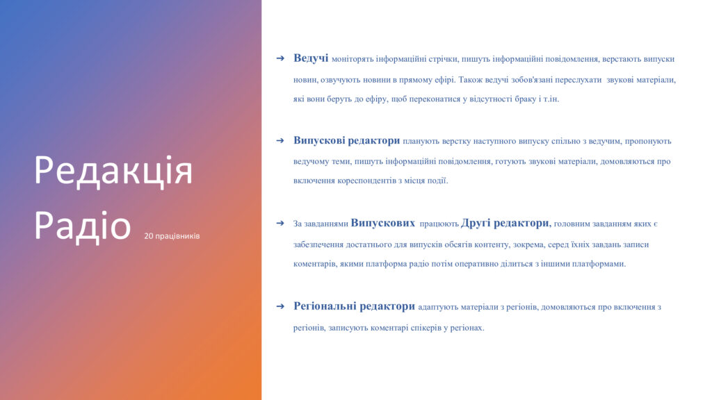 редакція радіо Суспільного
