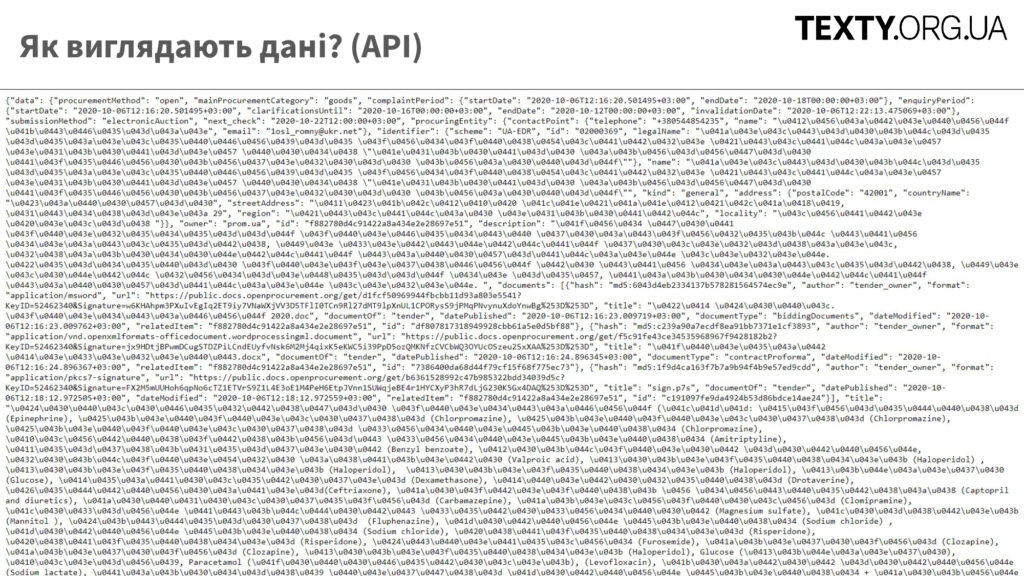 дані, з якими працює дата-журналіст